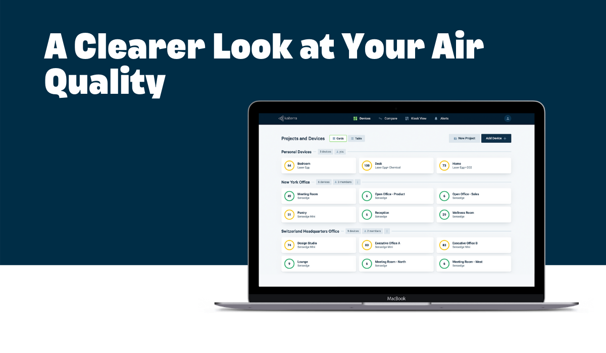 Kaiterra Dashboard Your hub for realtime IAQ data and analytics